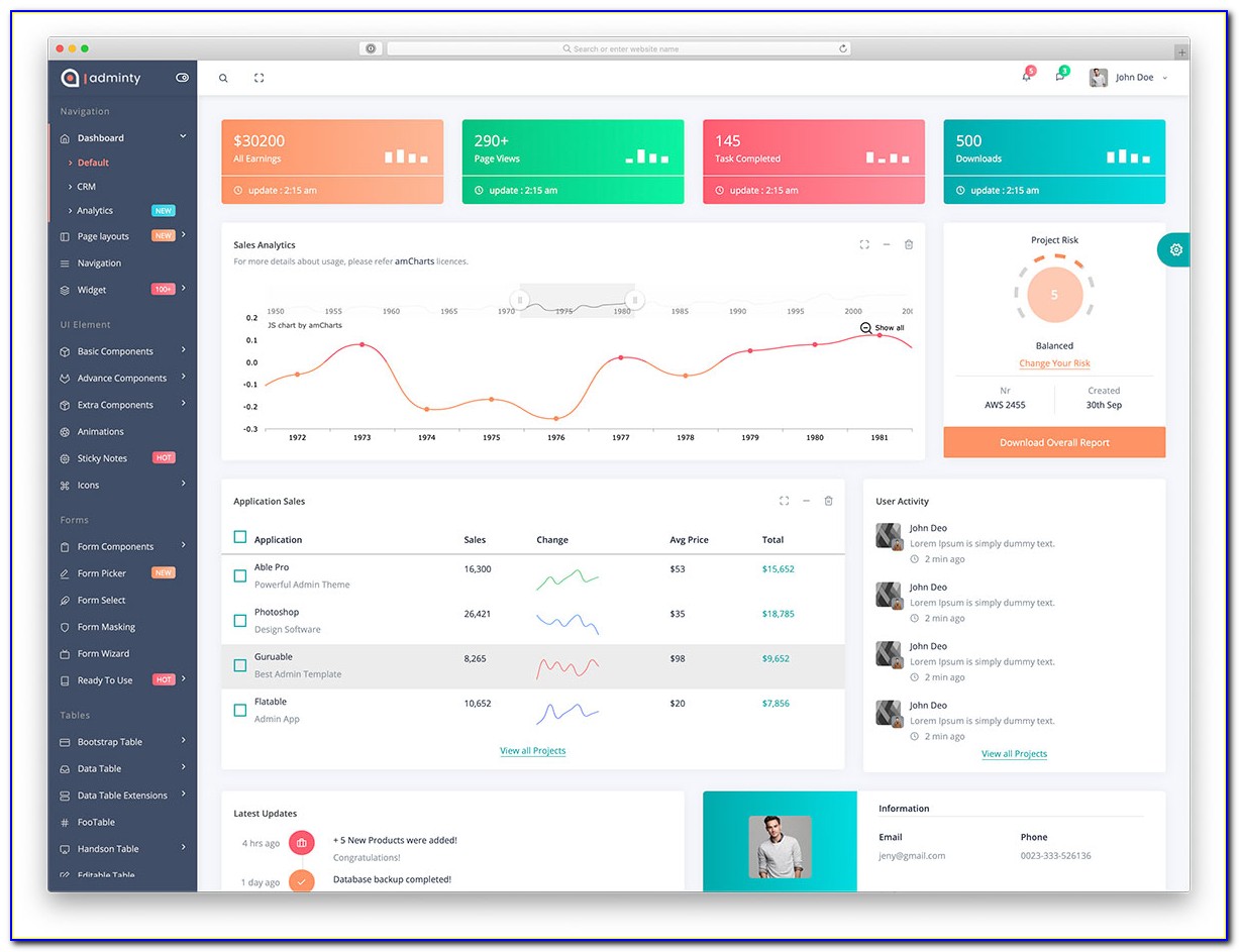 Dashboard Template Free Download Html5 And Css3