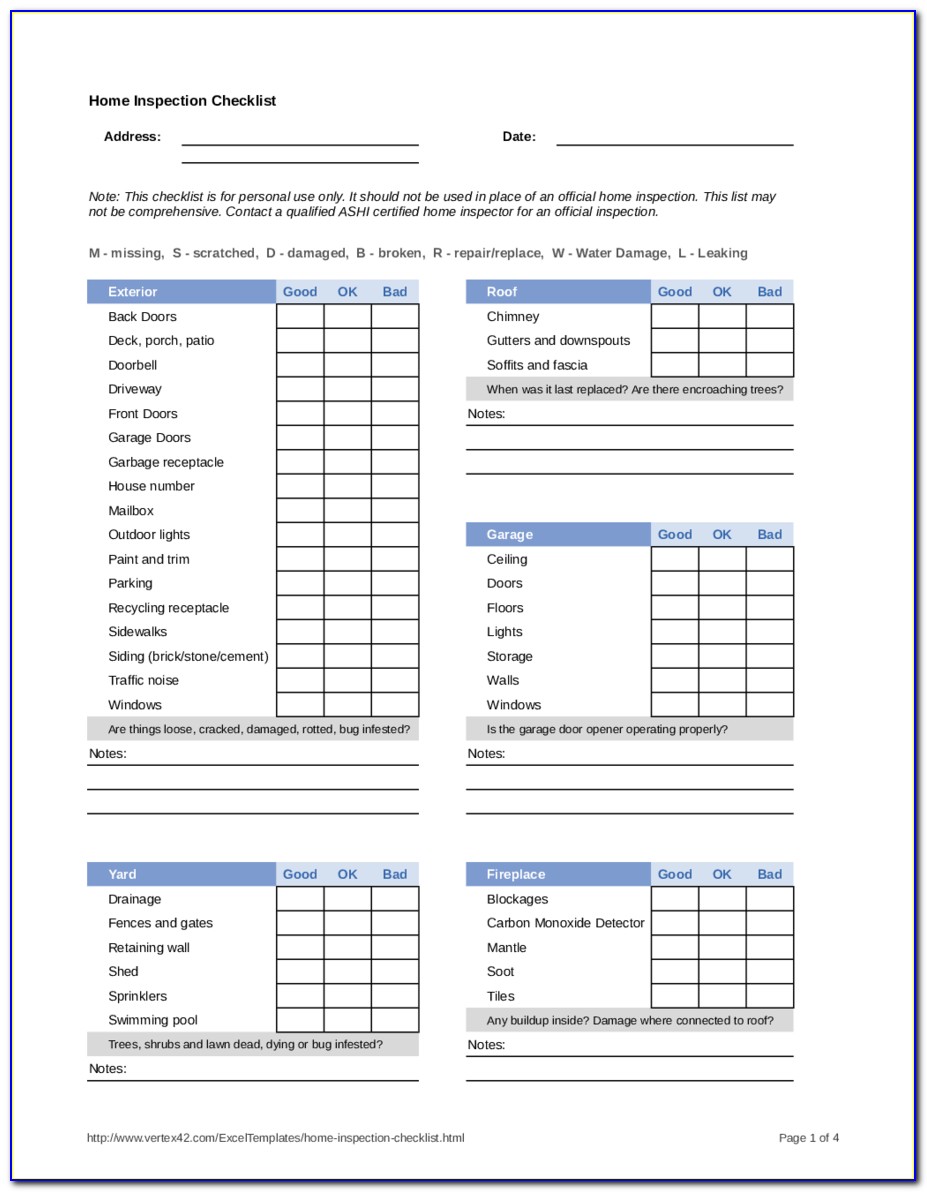 Harness Inspection Template Free printable equipment inspection