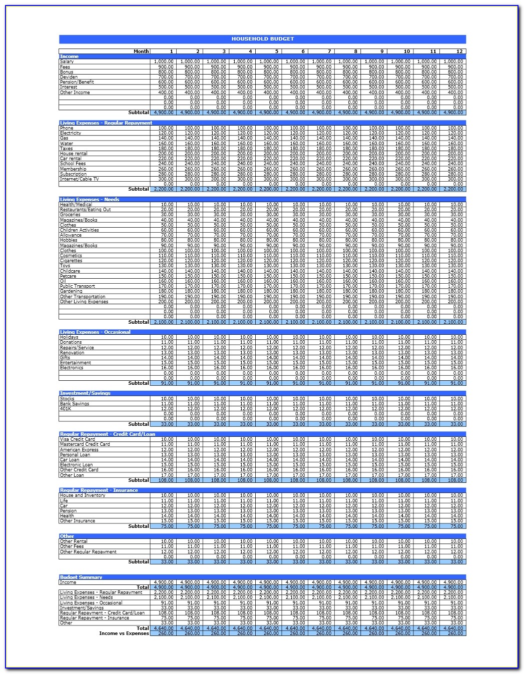 Excel Template For Household Expenses Uk
