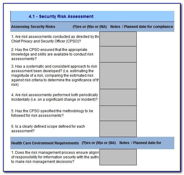 Cyber Security Risk Assessment Template Nist