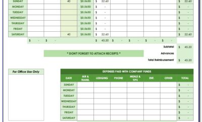 Free Rental Income And Expense Spreadsheet Template