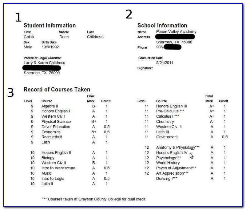 High School Transcript Form For Homeschoolers