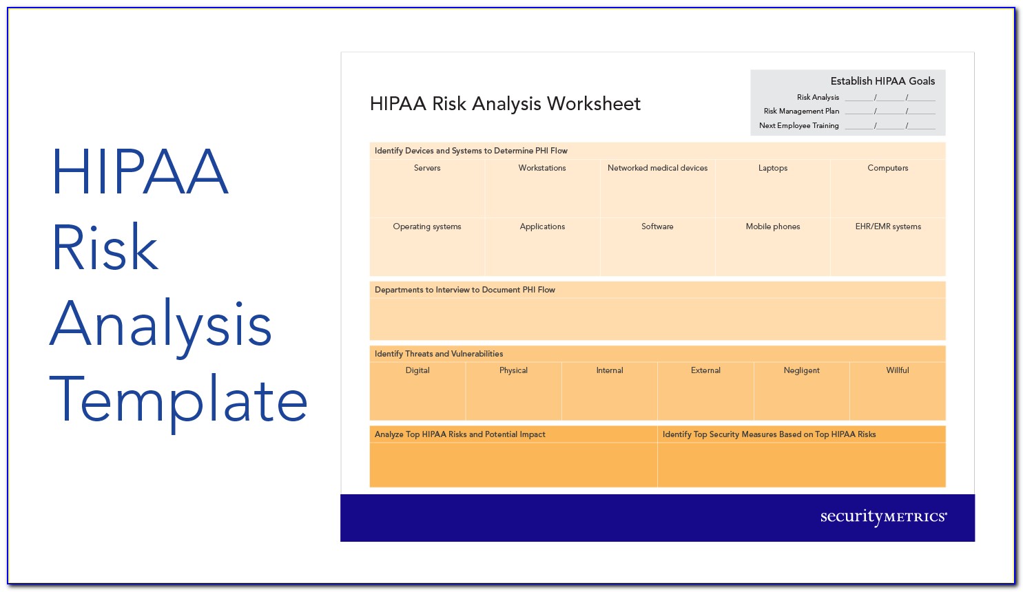 Hipaa Breach Risk Assessment Template