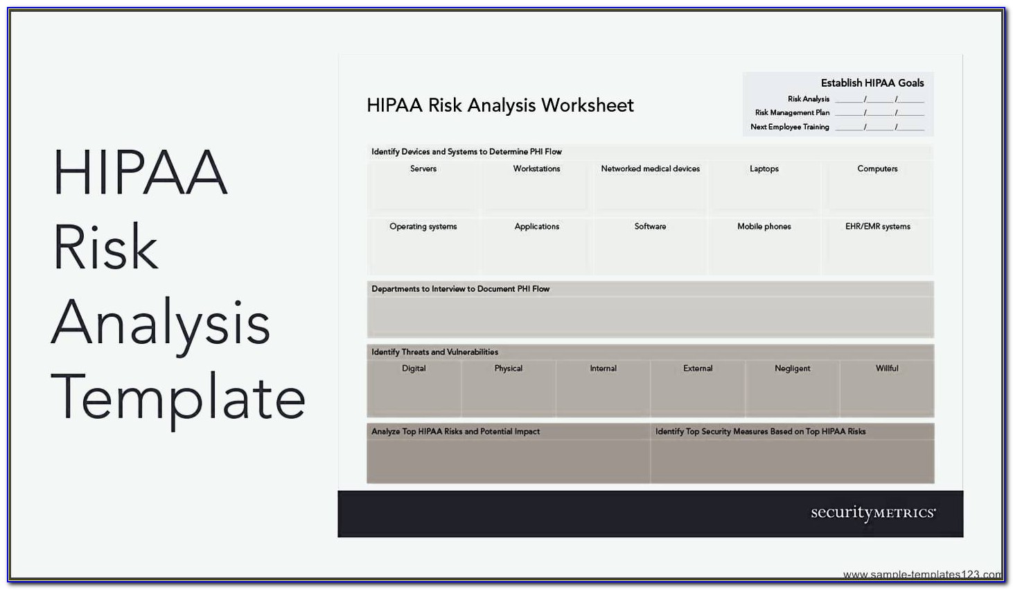 Hipaa Risk Assessment Template Xls