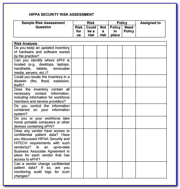 Hipaa Security Risk Assessment Template