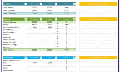 Home Budget Templates Free Excel