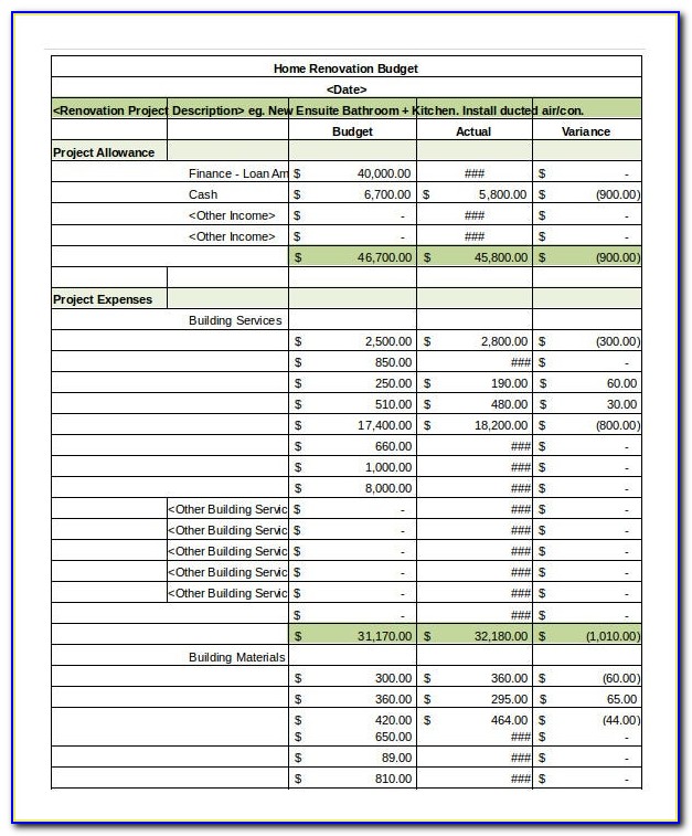 Home Renovation Budget Template Excel Free Download