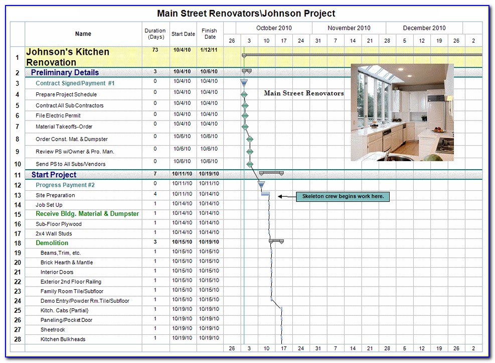 Home Renovation Schedule Template