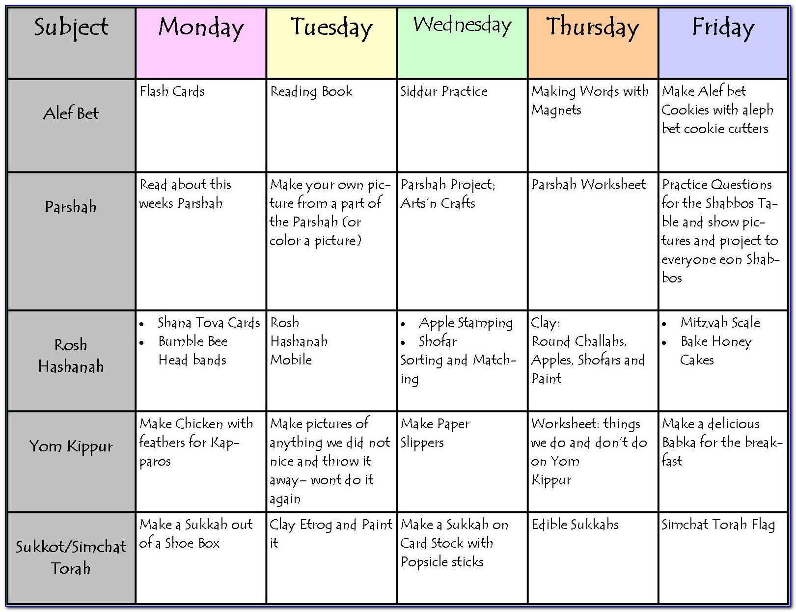 Homeschool Schedule Template Daily