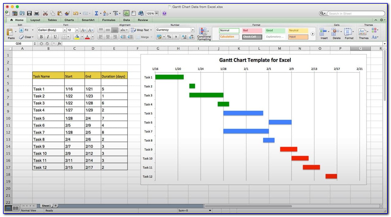 Hourly Gantt Chart Excel Template Xls