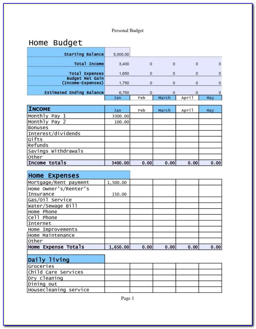 House Renovation Budget Spreadsheet Template
