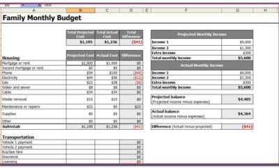 Household Budget Template Excel Uk