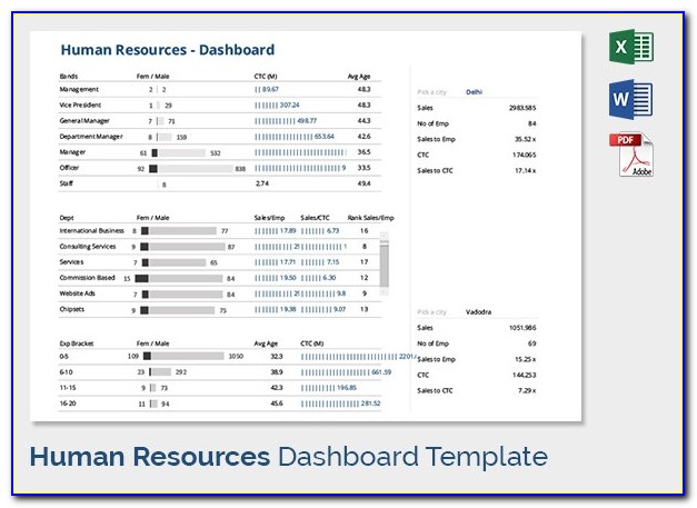 Hr Recruitment Dashboard Excel Template