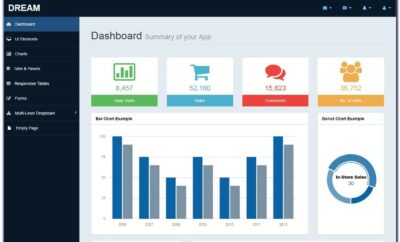 Html5 Responsive Dashboard Template Free