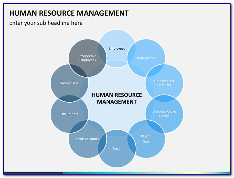 Human Resources Policies And Procedures Manual Template