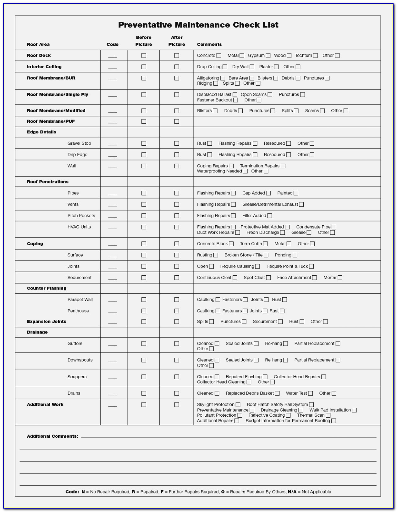 Hvac Maintenance Checklist Form Pdf
