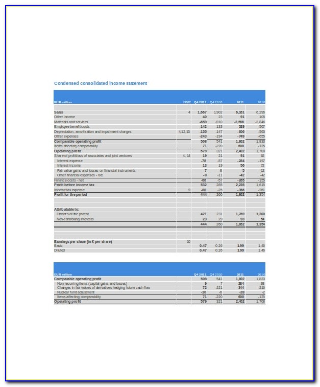 Ifrs Interim Financial Statements Example