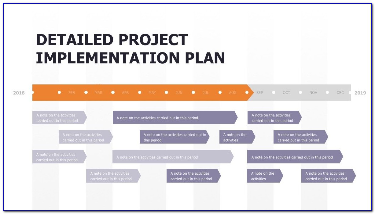 Implementation Roadmap Powerpoint Template