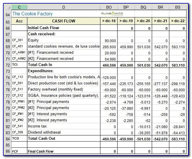 Income And Expenditure Balance Sheet Template