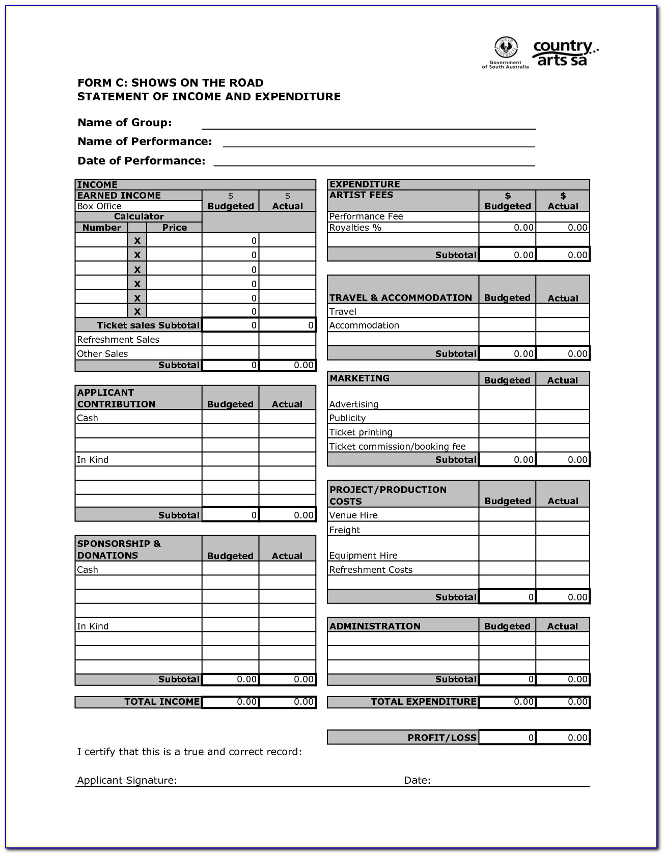 Income And Expenditure Forecast Template