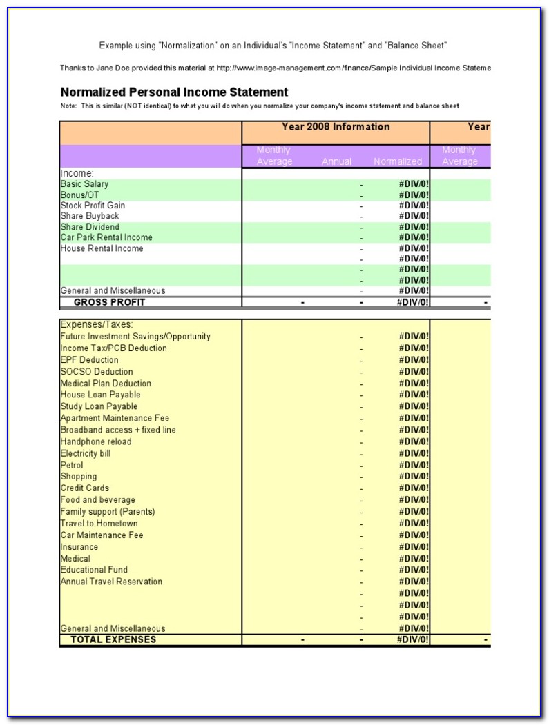 Income Balance Sheet Example