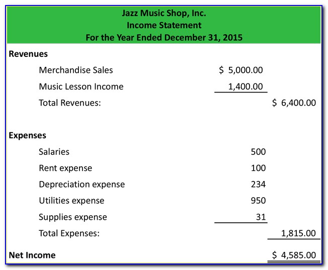 Income Statement Accounting Format