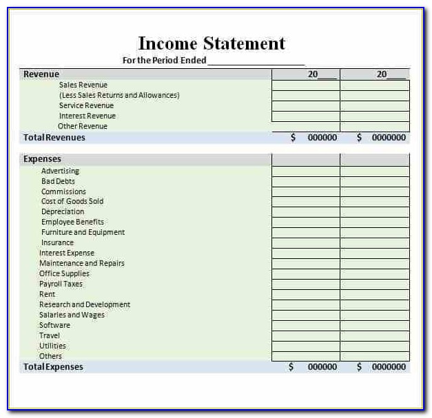 Income Statement Sample For Non Profit Organizations