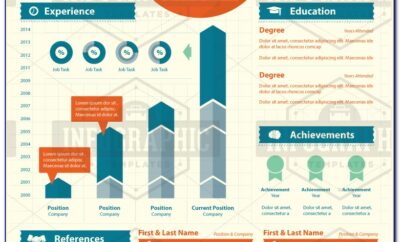 Infographic Resume Template Powerpoint