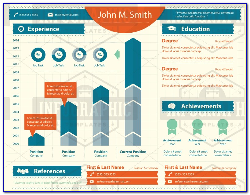 Infographic Resume Template Powerpoint