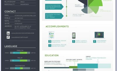 Infographics Template For Powerpoint Free