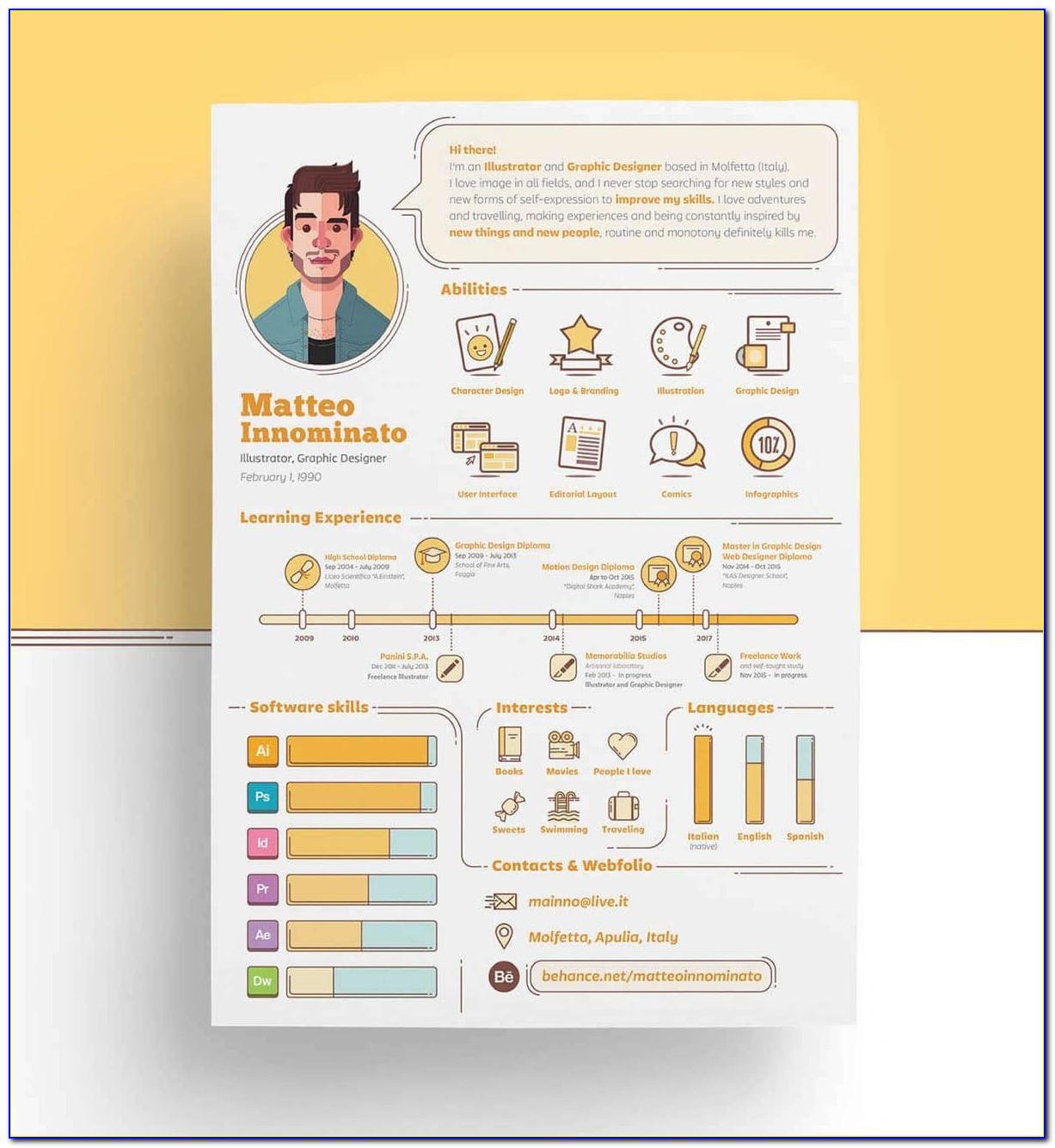 Infographics Templates For Powerpoint Free