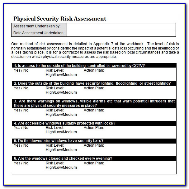 Information Security Risk Assessment Template Credit Union