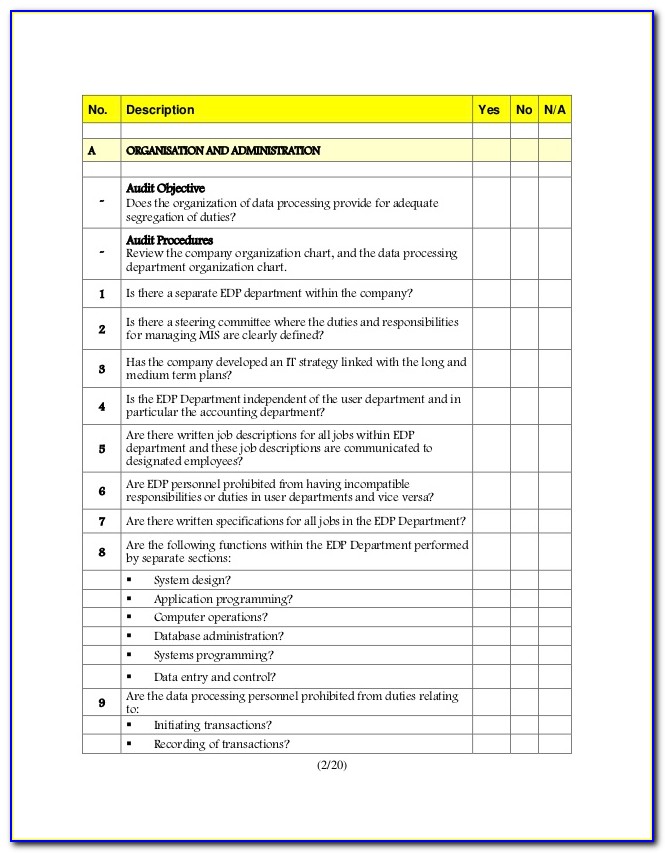 Information Technology Audit Checklist Format