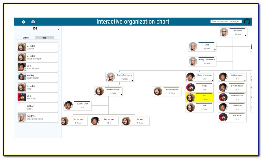 Interactive Organization Chart Template