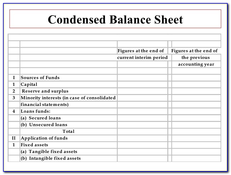 Interim Balance Sheet Template