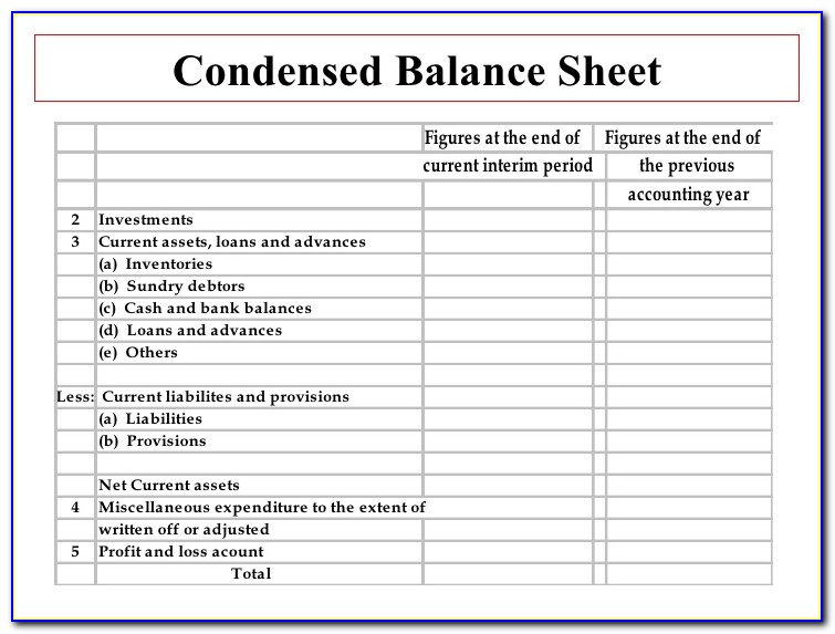 Interim Business Balance Sheet Template