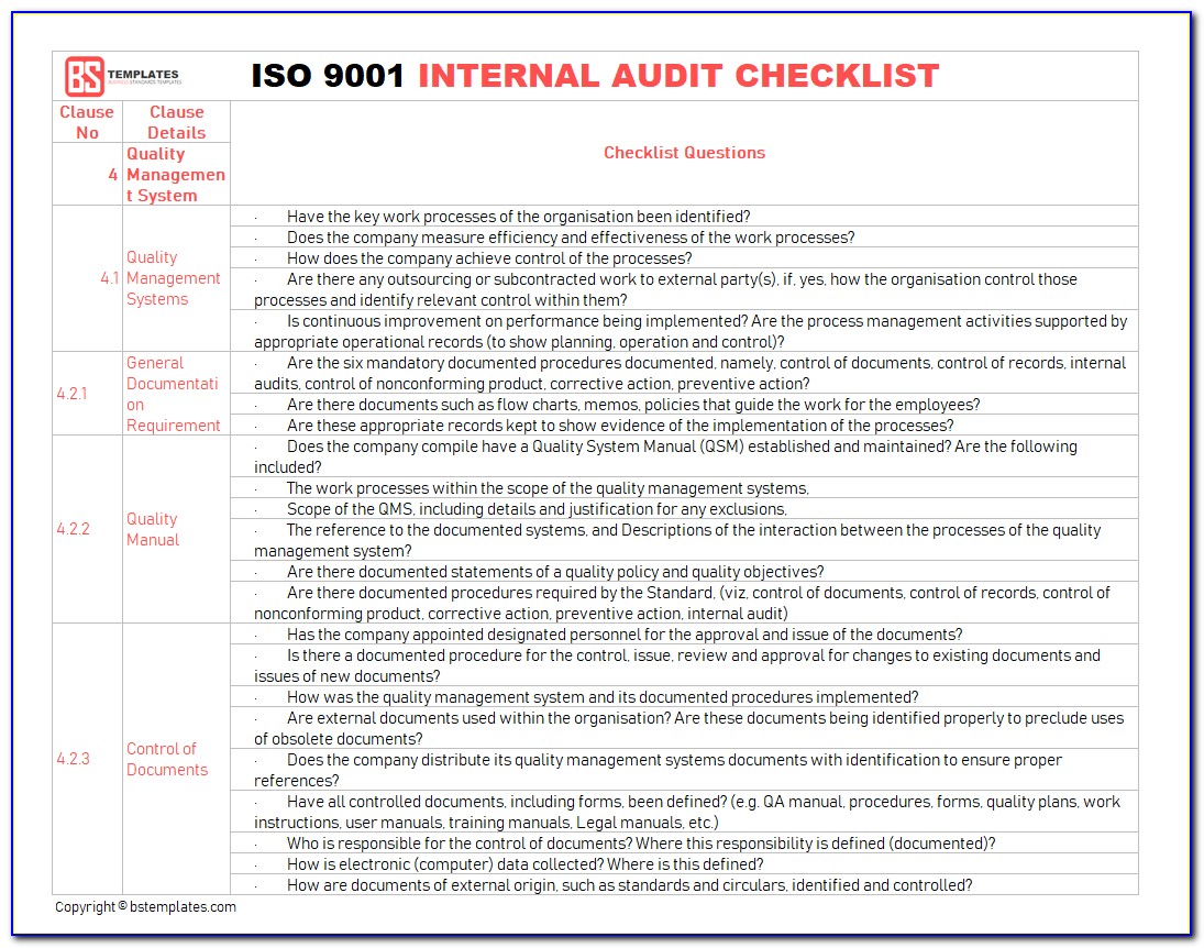Internal Audit Checklist Sample