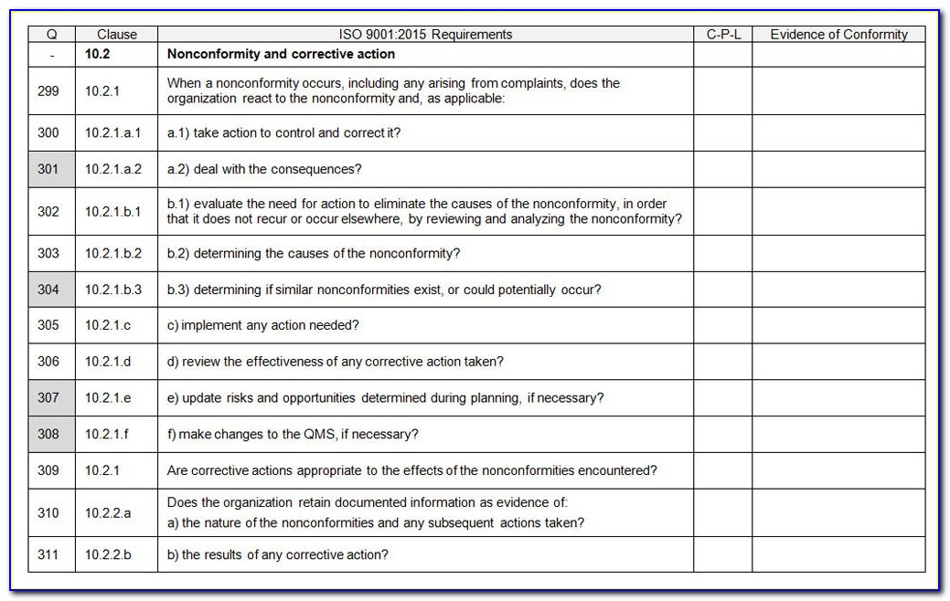 Iso 13485 Internal Audit Report Template