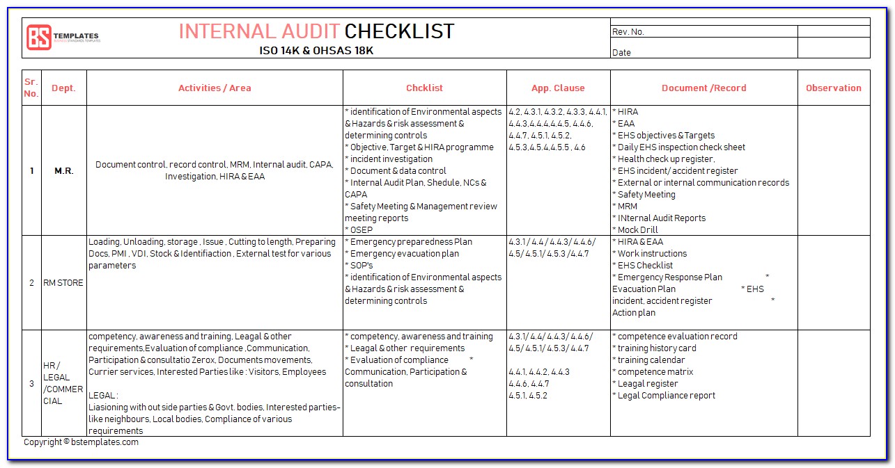 Iso 14001 Internal Audit Plan Example