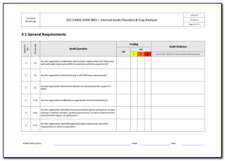 Iso 14001 Internal Audit Report Template