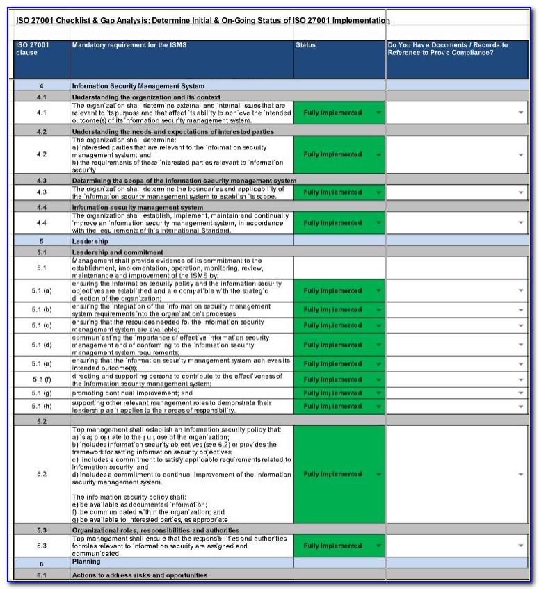 Iso 27001 Internal Audit Report Template