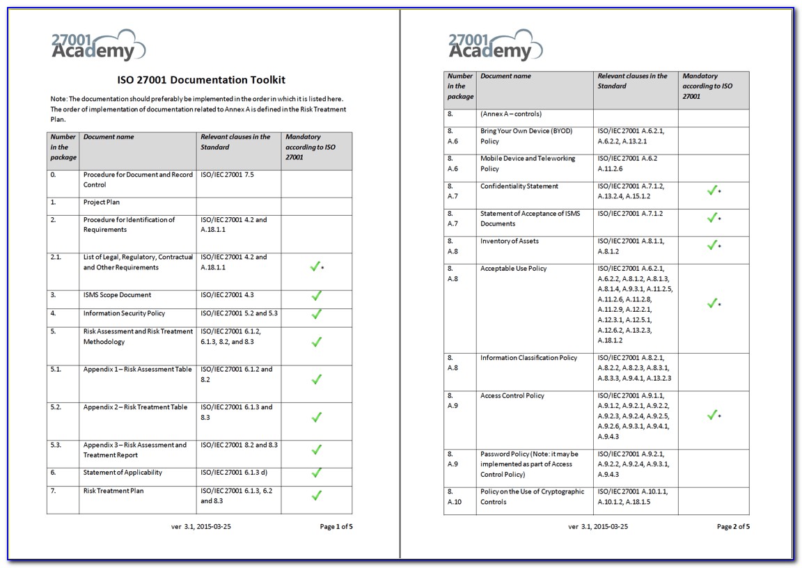 Iso 27001 Policies Templates
