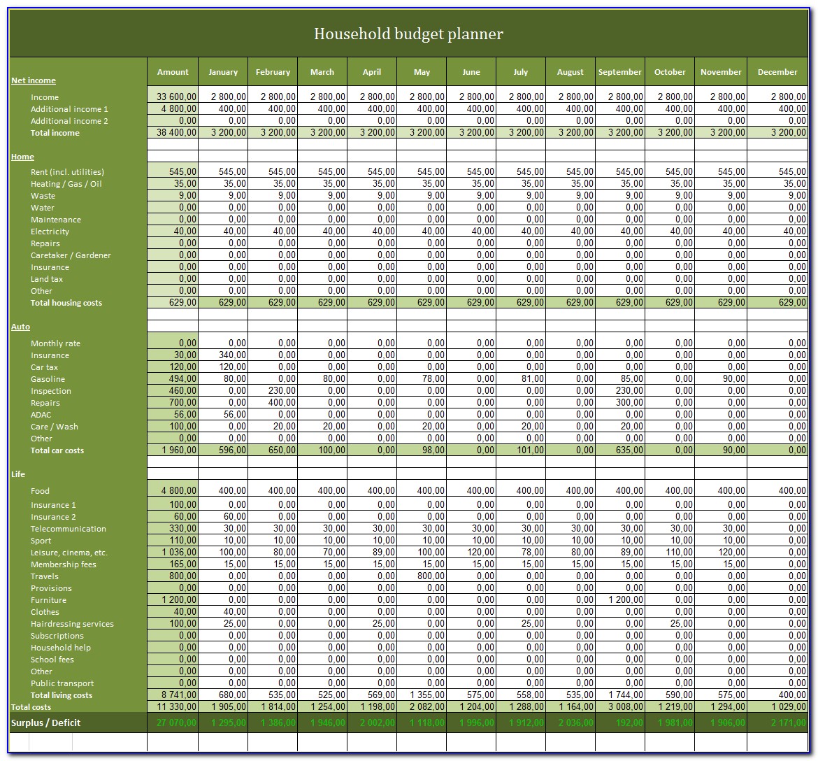 Microsoft Excel 2010 Household Budget Template