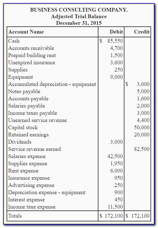 Pro Forma Income And Expense Statement