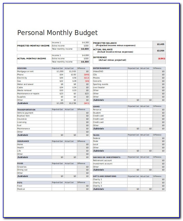 Rental Income And Expenses Template Download