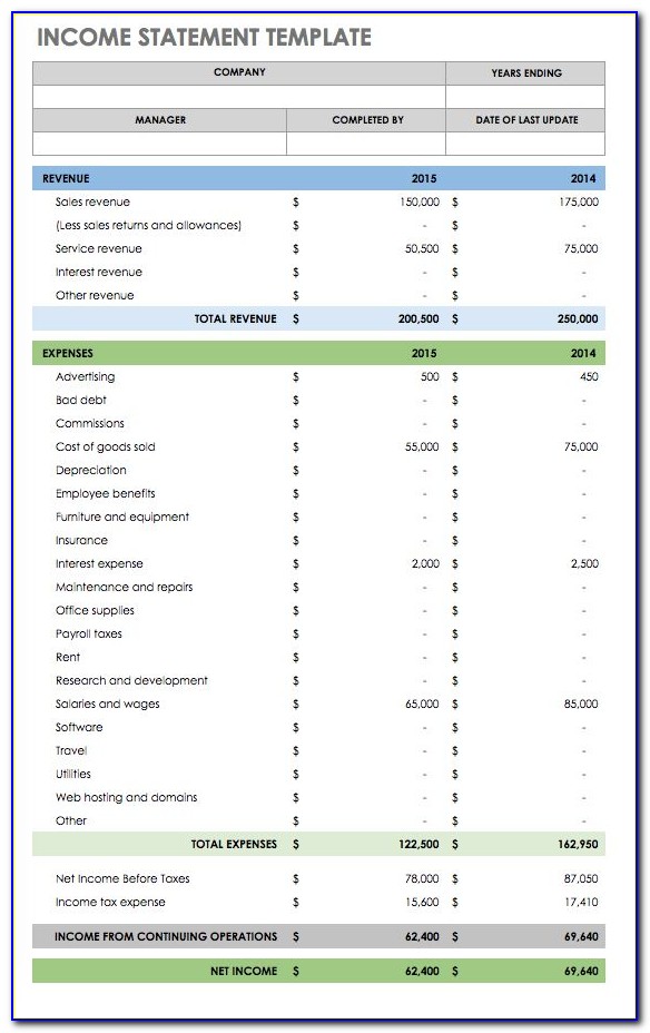 Rental Income Balance Sheet Template