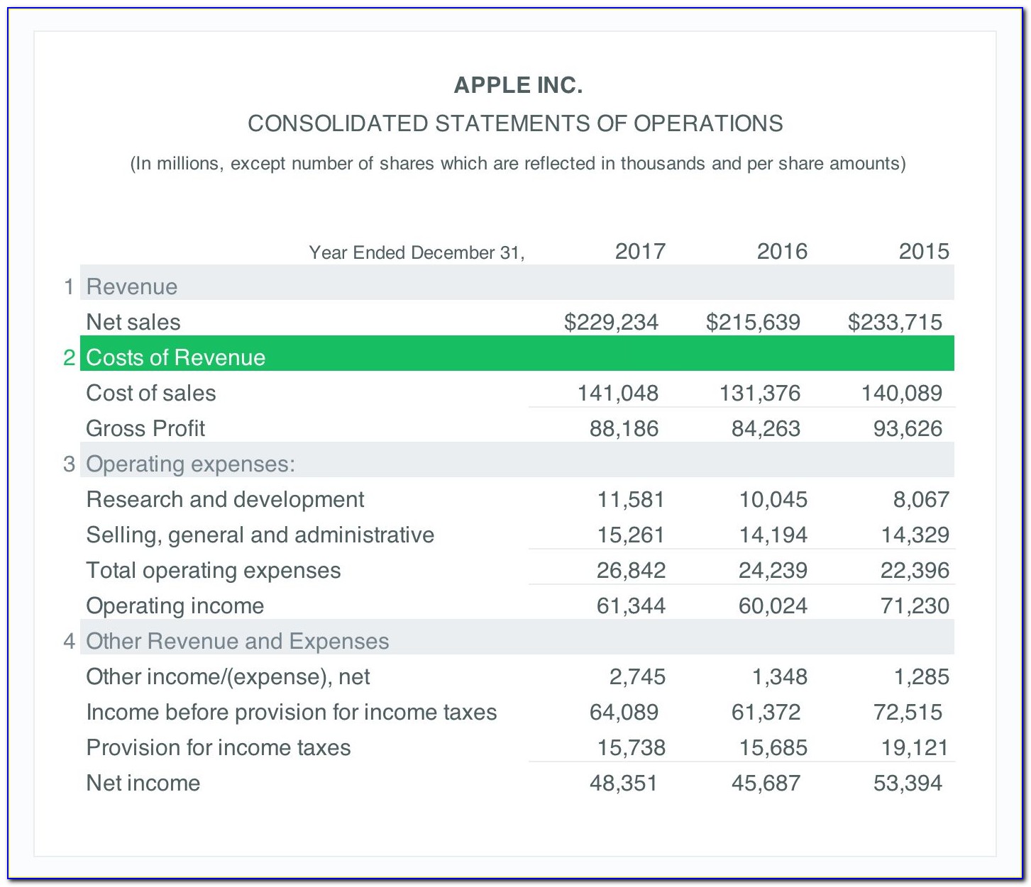 Small Business Income And Expense Excel Template