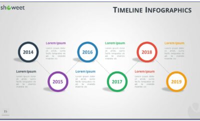 Timeline Infographic Template Powerpoint Free Download