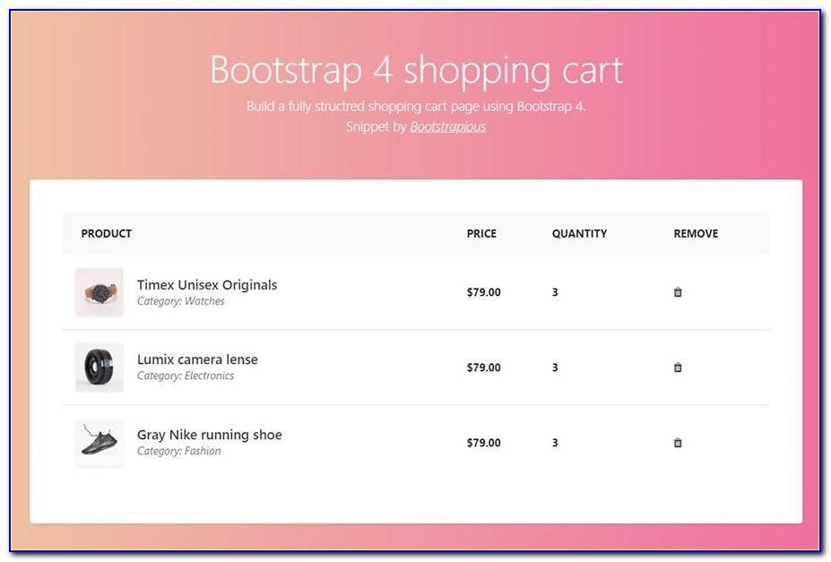 Bootstrap 4 Shopping Cart Template Free Download