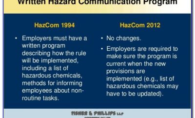 Chemical Hazard Communication Program Template